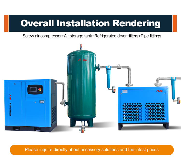 7.5-132KW CE Certified Variable Speed Rotary Screw Air Compressor - Industrial Grade