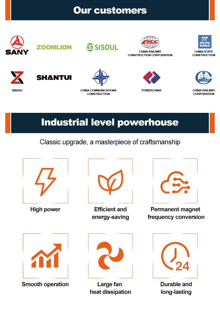 7.5-132KW CE Certified Variable Speed Rotary Screw Air Compressor  - Industrial Grade