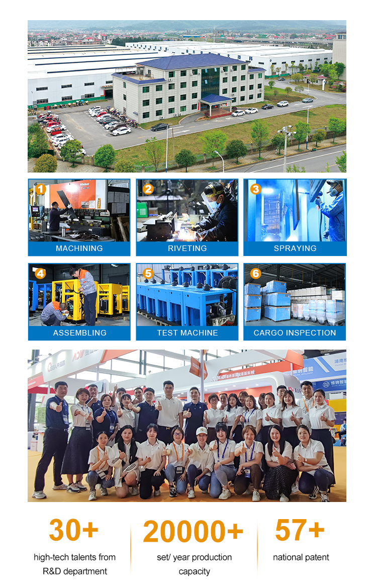 7.5-132KW CE Certified Variable Speed Rotary Screw Air Compressor  - Industrial Grade