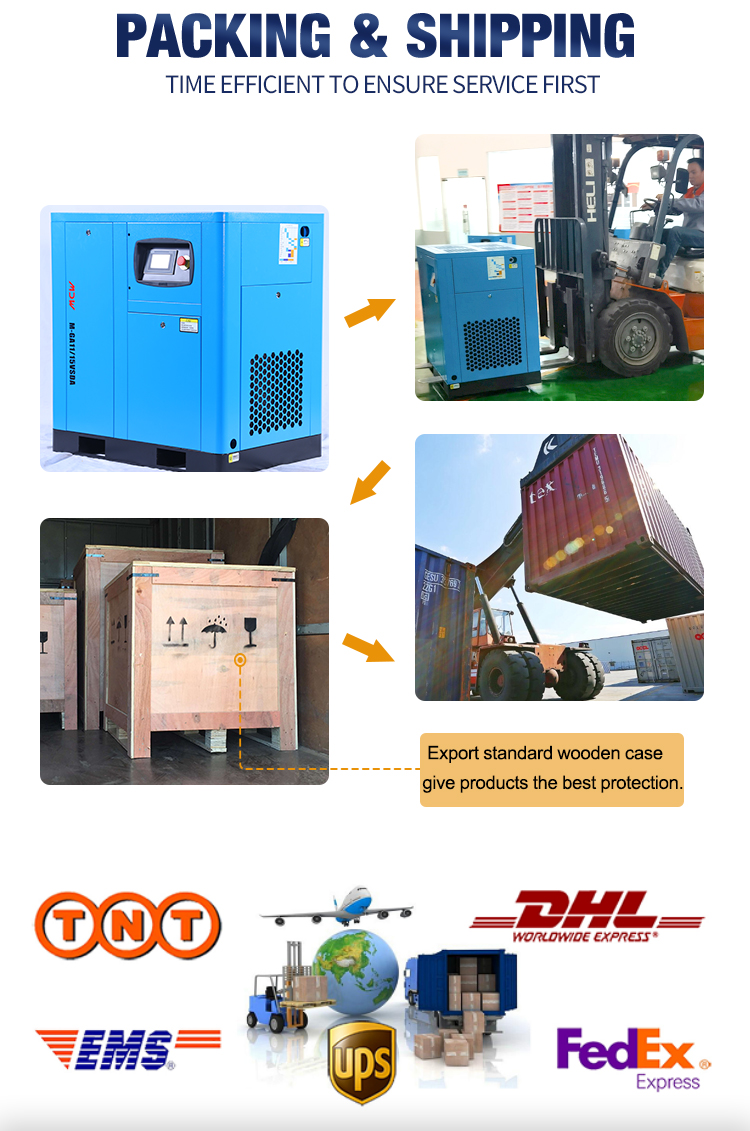 7.5-132KW CE Certified Variable Speed Rotary Screw Air Compressor  - Industrial Grade