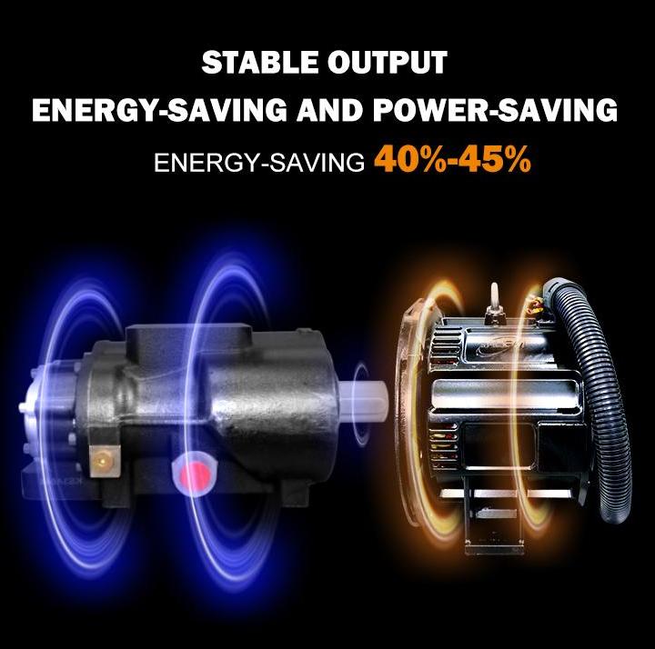 7.5-132KW CE Certified Variable Speed Rotary Screw Air Compressor  - Industrial Grade