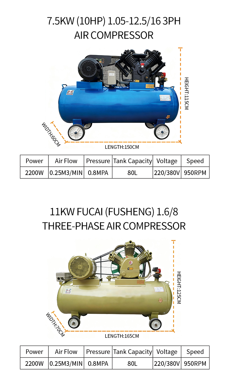 Energy Saving Belt Driven Piston Air Compressor 0.25-2.0m³/min 8-30Bar CE ISO Factory Direct Industrial Heavy Duty Compressor