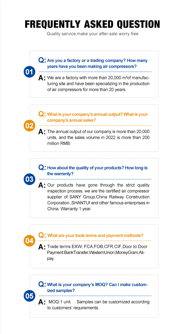 High Pressure 30Bar Piston Air Compressor Belt Driven 0.6-1.5m³/min Industrial Air Compressor