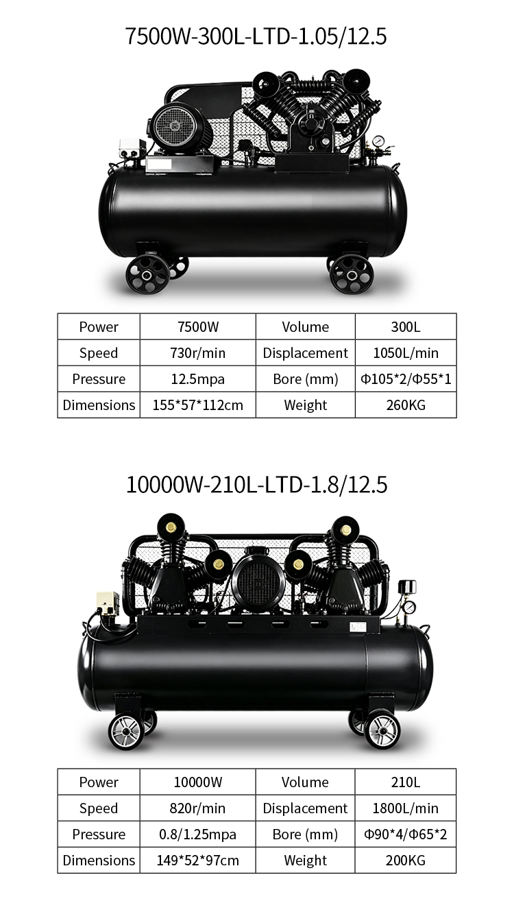 Heavy Duty 2.2kW 100L 8Bar Oil-Free Air Cooled Piston Air Compressor 1020RPM 65x2 Cylinder Portable