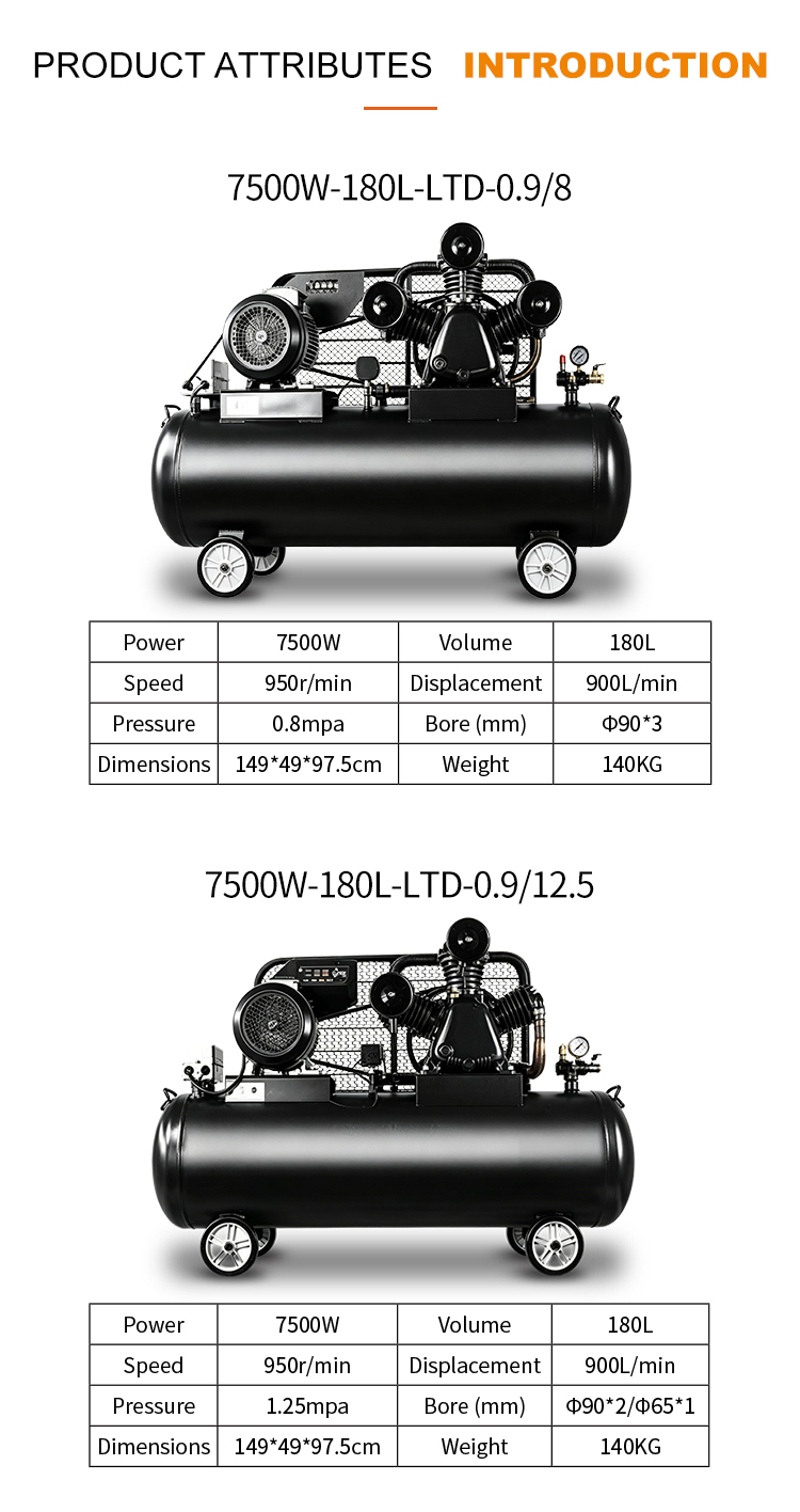 Heavy Duty 2.2kW 100L 8Bar Oil-Free Air Cooled Piston Air Compressor 1020RPM 65x2 Cylinder Portable