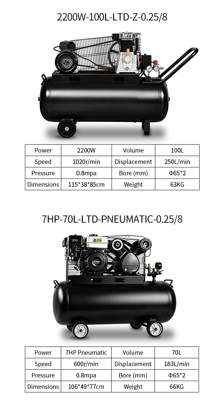 Heavy Duty 2.2kW 100L 8Bar Oil-Free Air Cooled Piston Air Compressor 1020RPM 65x2 Cylinder Portable